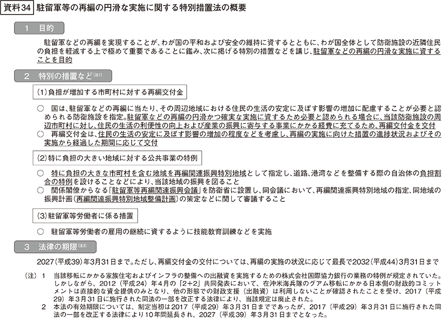 資料34の表