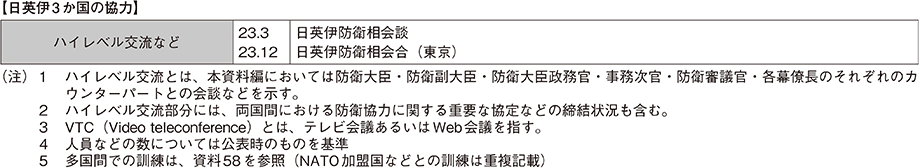資料43の表（9）
