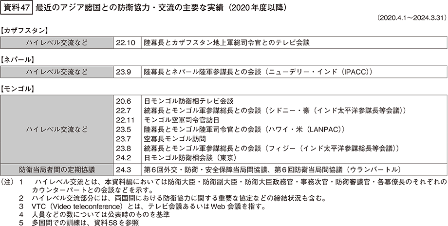 資料47の表
