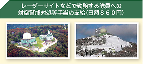 レーダーサイトなどで勤務する隊員への対空警戒対処等手当の支給（日額860円）