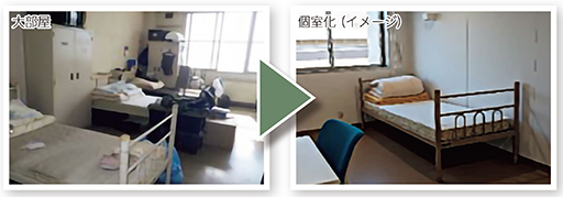 大部屋 個室化（イメージ）