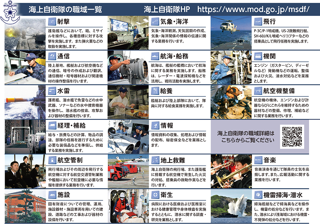 海上自衛隊の職種一覧