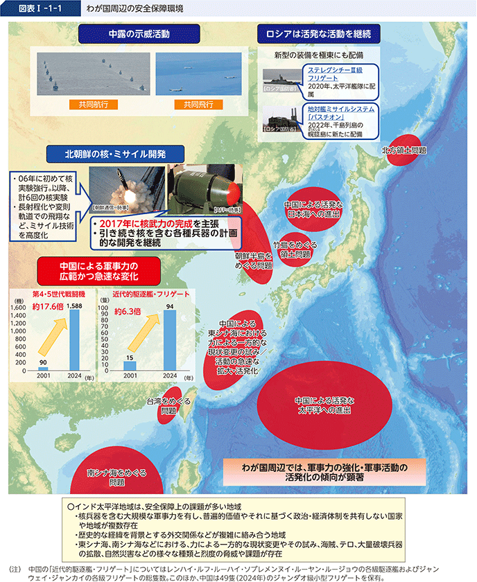 図表I-1-1 わが国周辺の安全保障環境