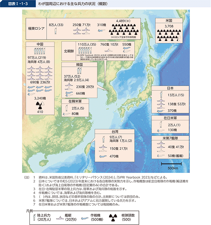 図表I-1-3 わが国周辺における主な兵力の状況(概数)