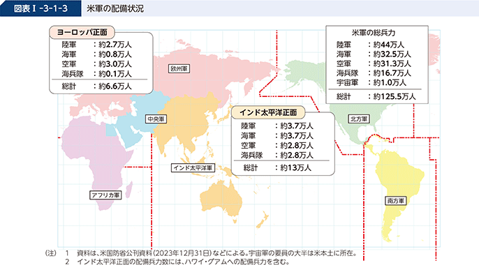 図表I-3-1-3 米軍の配備状況