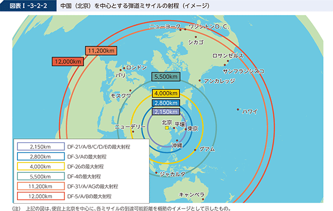 図表I-3-2-2　中国（北京）を中心とする弾道ミサイルの射程（イメージ）