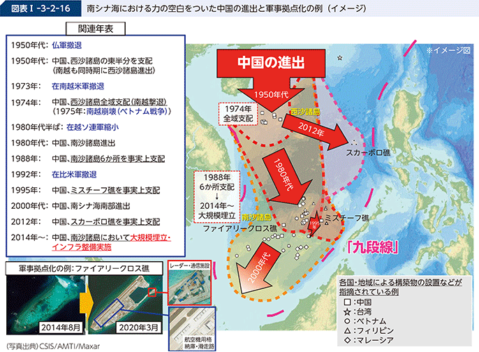 防衛省・自衛隊｜令和6年版防衛白書｜2 軍事