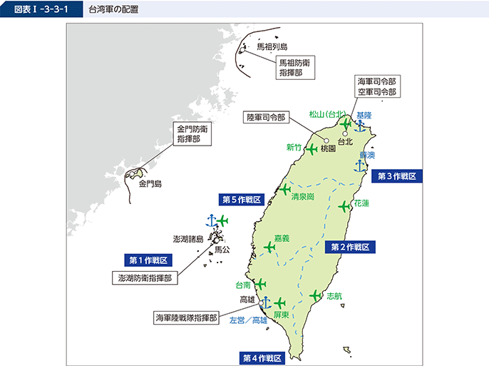 図表I-3-3-1 台湾軍の配置