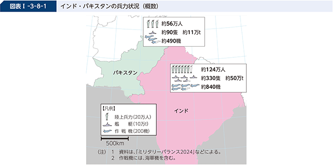 図表I-3-8-1 インド・パキスタンの兵力状況(概数)