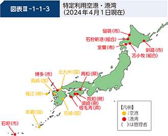 防衛省・自衛隊｜令和6年版防衛白書｜2 国全体の防衛体制の強化