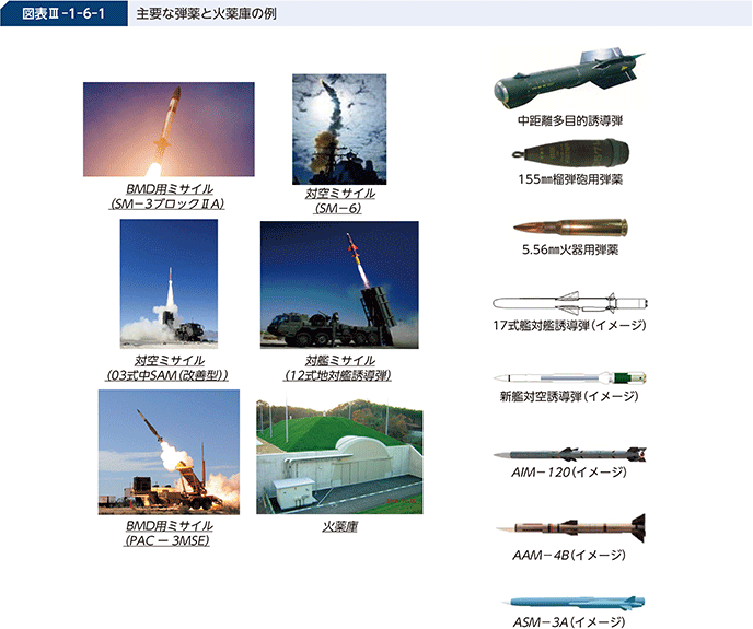 ウクライナ、独自開発のロケット弾を実戦投入か…米提供