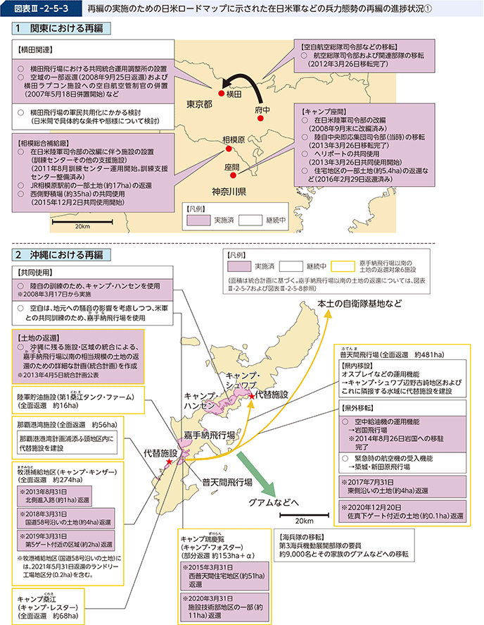 図表III-2-5-3 再編の実施のための日米ロードマップに示された在日米軍などの兵力態勢の再編の進捗状況①