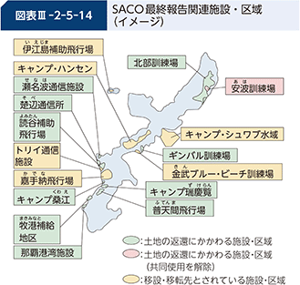 図表III-2-5-14 SACO最終報告関連施設・区域(イメージ)