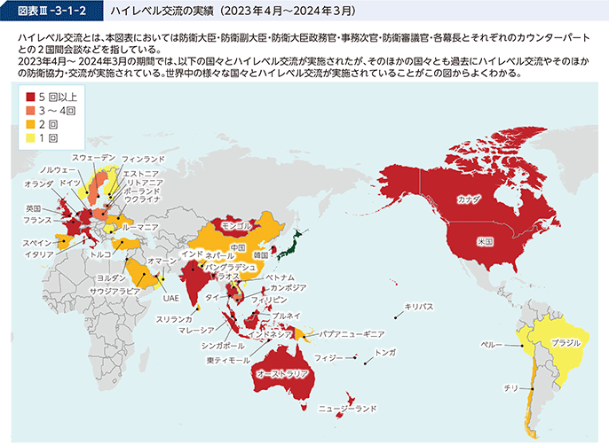 図表III-3-1-2 ハイレベル交流の実績(2023年4月~2024年3月)