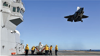 空自で導入予定のF-35Bを艦上運用するため、護衛艦「かが」は、米海軍と米海兵隊の支援を得てF-35Bによる艦上運用試験を米国で行った。(2024年10月から11月)