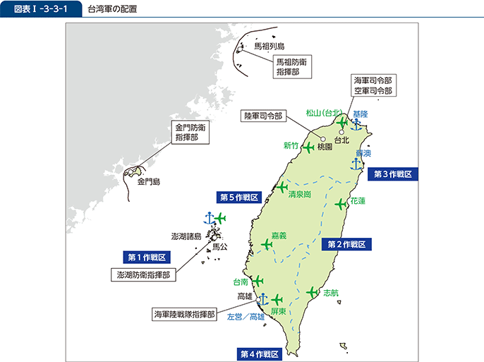 図表I-3-3-1 台湾軍の配置