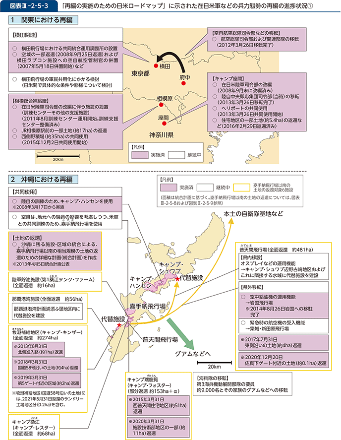 図表III-2-5-3 「再編の実施のための日米ロードマップ」に示された在日米軍などの兵力態勢の再編の進捗状況①