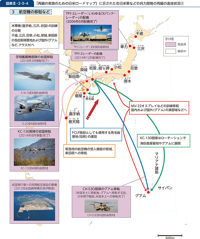 図表III-2-5-4 「再編の実施のための日米ロードマップ」に示された在日米軍などの兵力態勢の再編の進捗状況②
