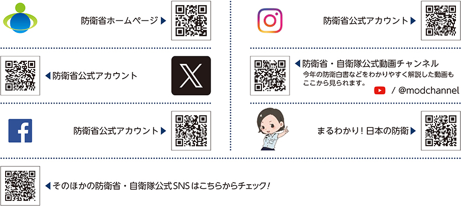 防衛省・自衛隊公式コンテンツQRコードリスト