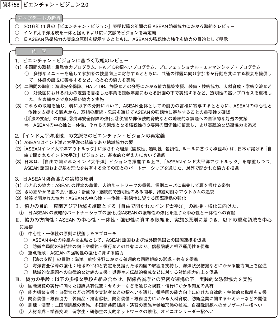 資料58の表