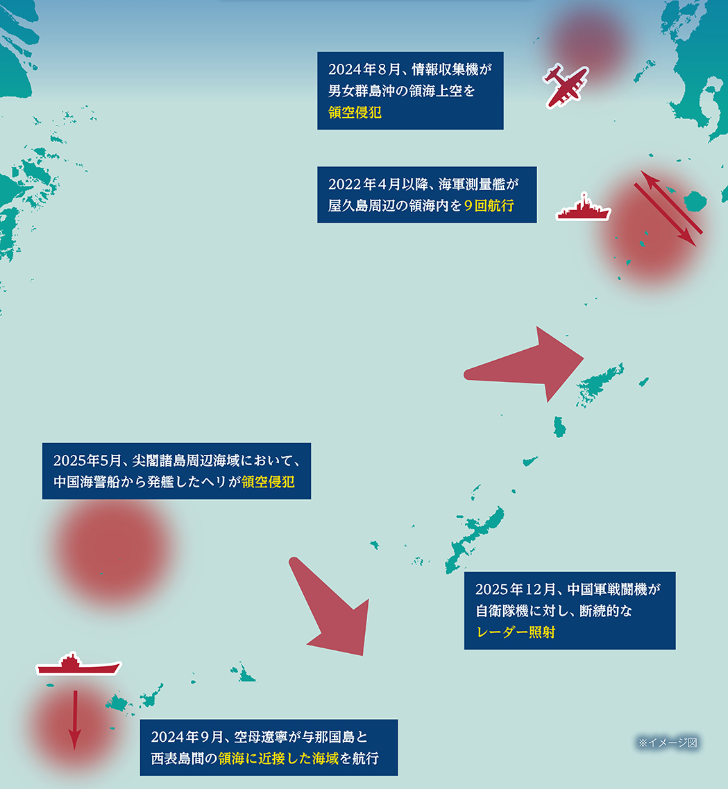 こうした中国の軍事活動は、日本の安全に深刻な影響を及ぼすおそれがあります。