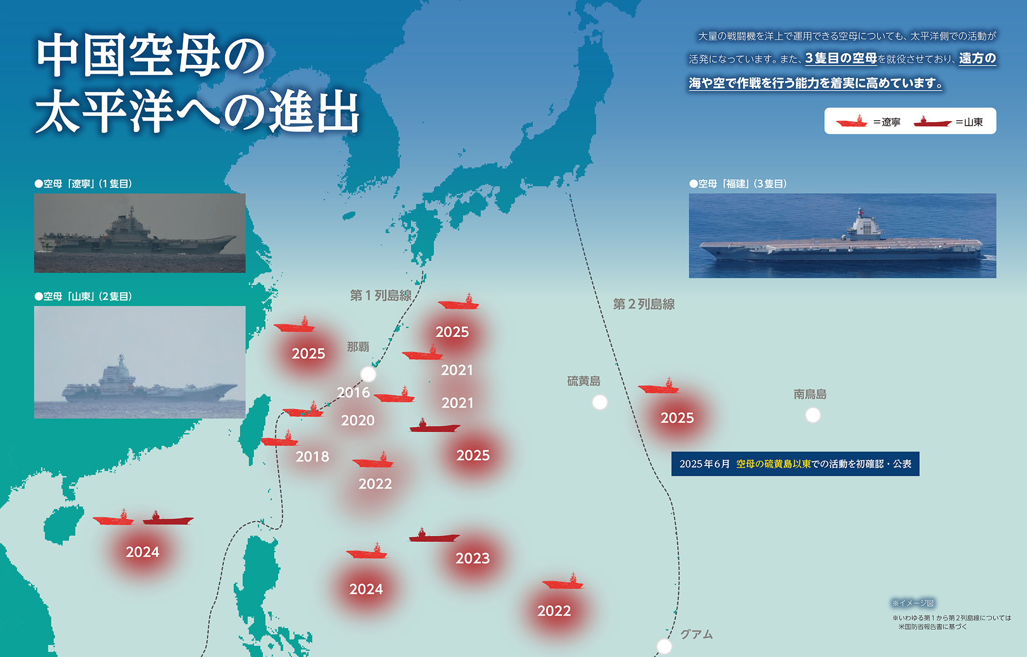 中国空母の太平洋への進出