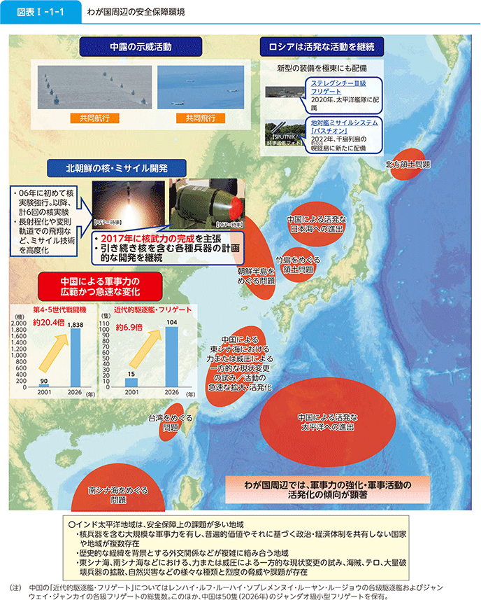 図表I-1-1 わが国周辺の安全保障環境
