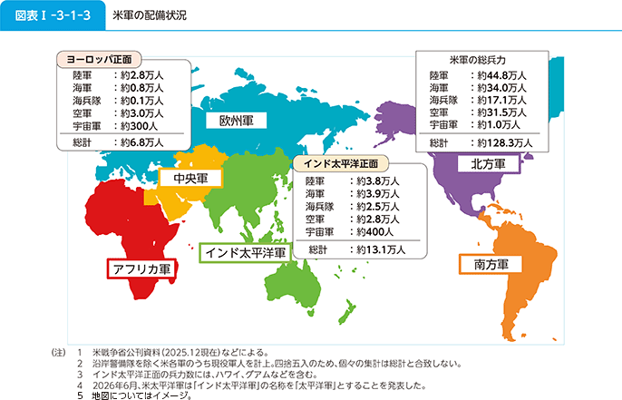 図表I-3-1-3 米軍の配備状況