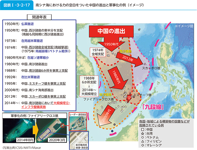 図表I-3-2-17　南シナ海における力の空白をついた中国の進出と軍事化の例（イメージ）