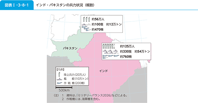 図表I-3-8-1 インド・パキスタンの兵力状況(概数)