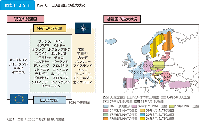 図表I-3-9-1　NATO・EU加盟国の拡大状況