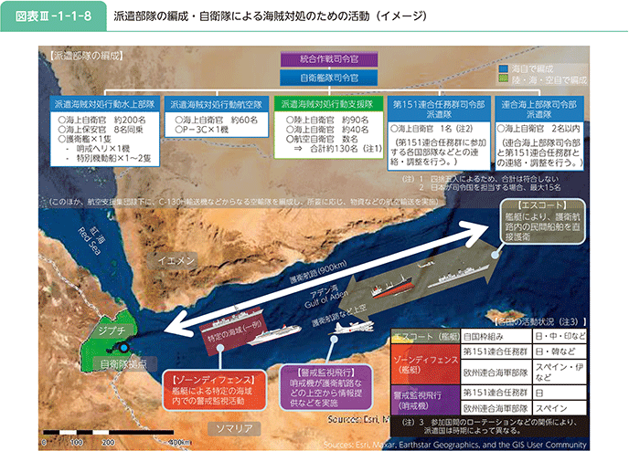 図表III-1-1-8 派遣部隊の編成・自衛隊による海賊対処のための活動(イメージ)