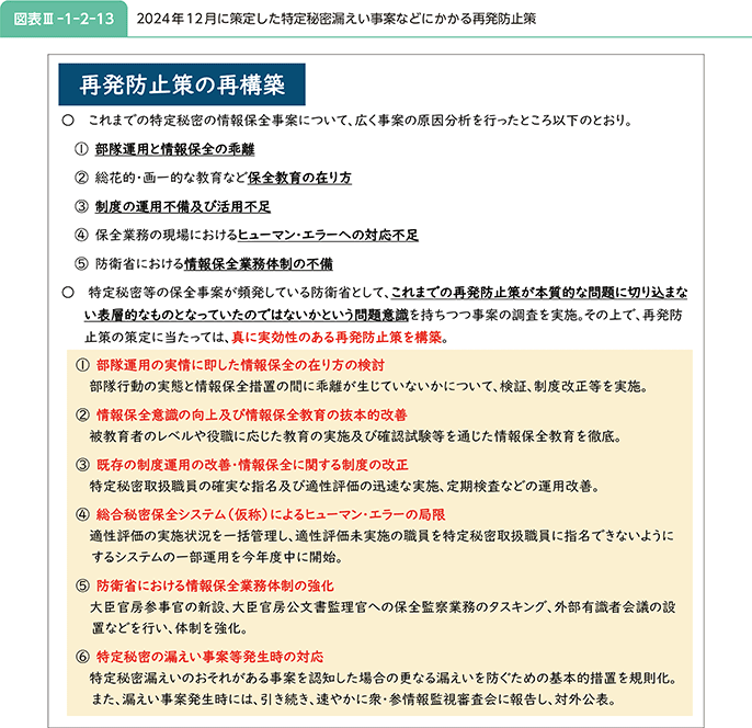 図表III-1-2-13 2024年12月に策定した特定秘密漏えい事案などにかかる再発防止策