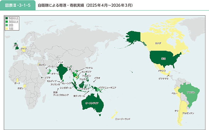 図表III-3-1-5 自衛隊による寄港・寄航実績(2025年4月~2026年3月)