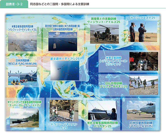 図表III-3-2　同志国などとの二国間・多国間による主要訓練