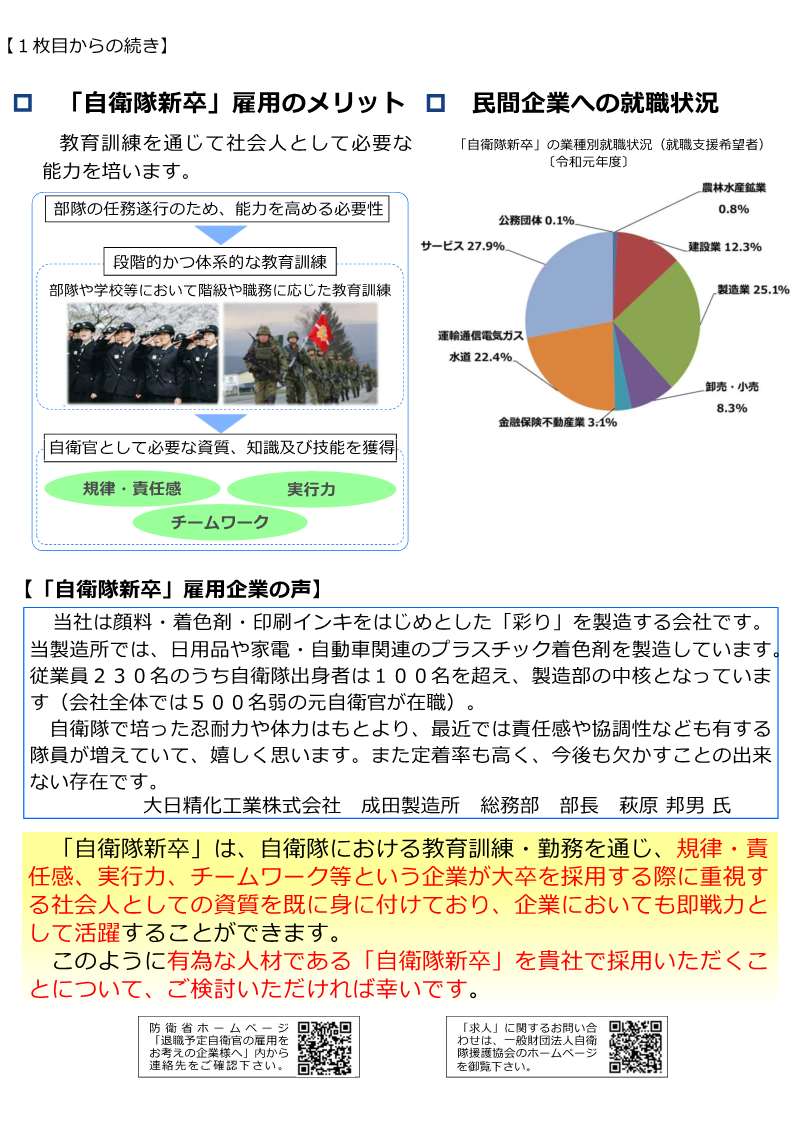 「自衛隊新卒」ご活用のお願いについて２