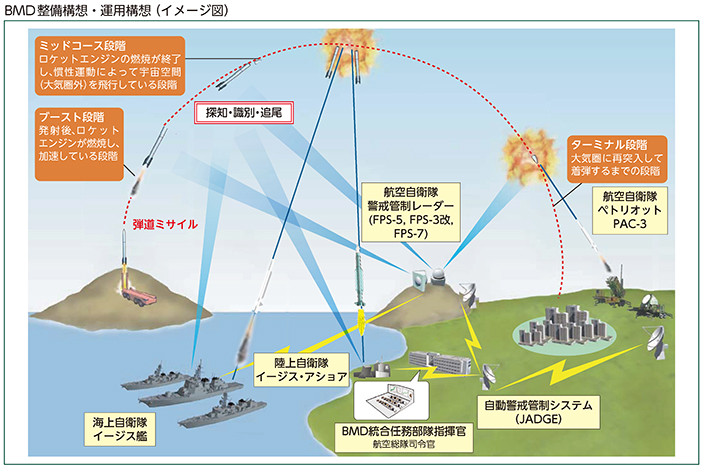 防衛庁公報 第641号 陸上自衛隊霞目駐屯地【公式】 on X: 
