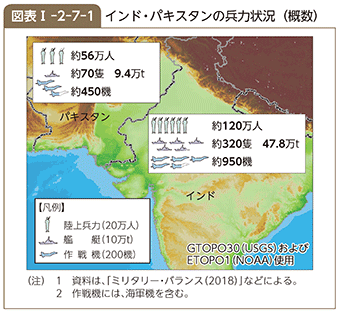 図表I-2-7-1　インド・パキスタンの兵力状況（概数）