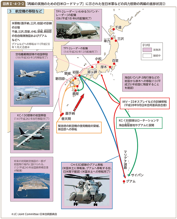 図表II-4-3-2　「再編の実施のための日米ロードマップ」に示された在日米軍などの兵力態勢の再編の進捗状況②