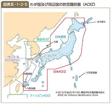 図表III-1-2-5　わが国及び周辺国の防空識別圏（ADIZ