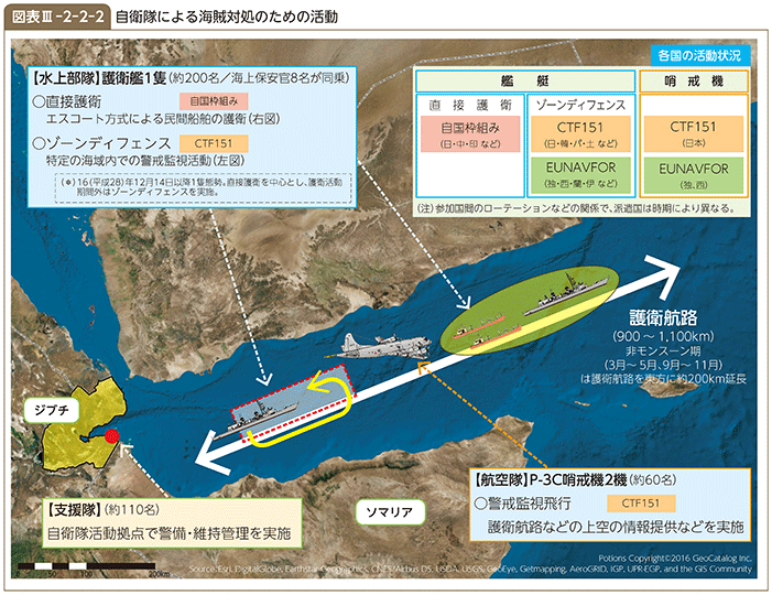 図表III-2-2-2　自衛隊による海賊対処のための活動