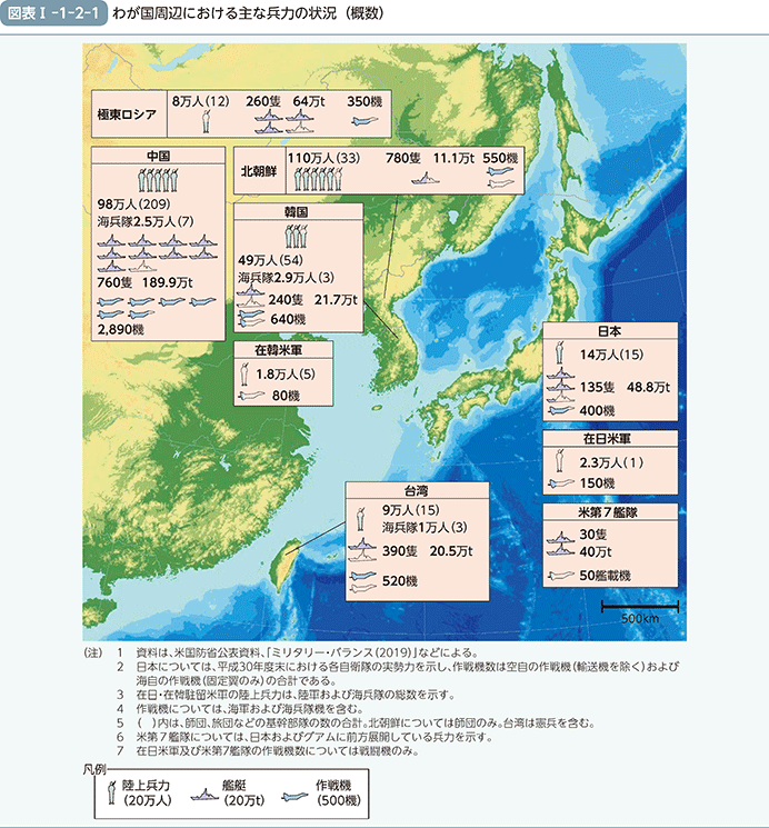 防衛省 自衛隊 令和元年版防衛白書 第2節 わが国周辺国などの軍事動向