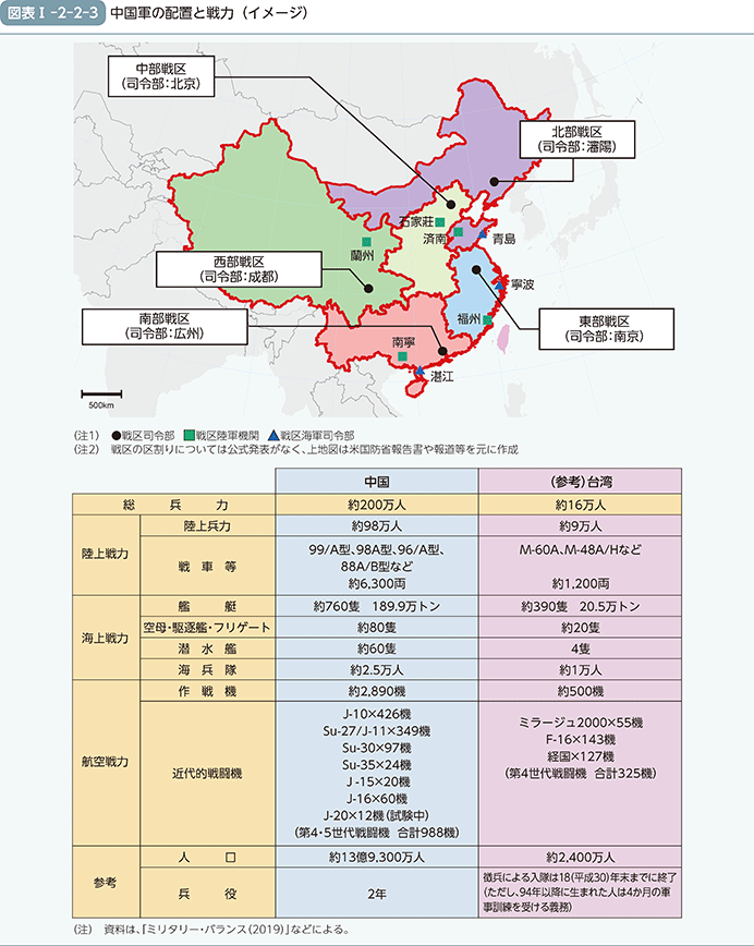 防衛省 自衛隊 令和元年版防衛白書 2 軍事