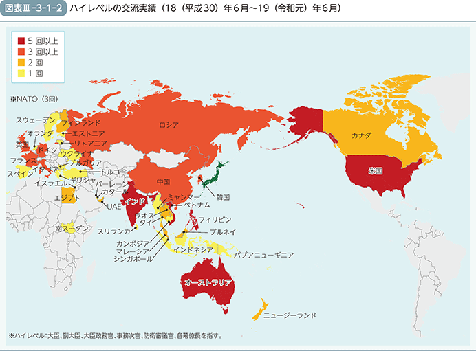 図表III-3-1-2　ハイレベルの交流実績（18（平成30）年6月～19（令和元）年5月）
