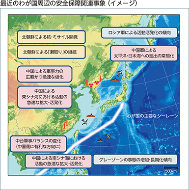 第i部 わが国を取り巻く安全保障環境 防衛白書ダイジェスト 令和元年版 日本の防衛 スマートフォンサイト