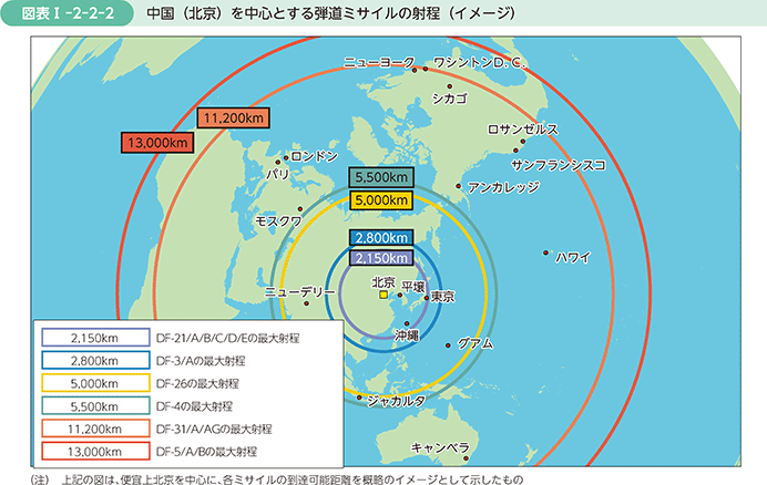 図表I-2-2-2　中国（北京）を中心とする弾道ミサイルの射程（イメージ）