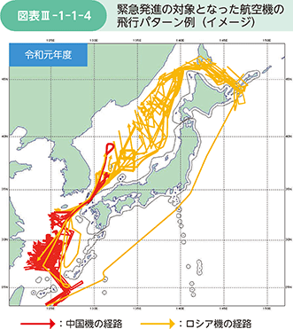 図表III-1-1-4　緊急発進の対象となった航空機の飛行パターン例（イメージ）