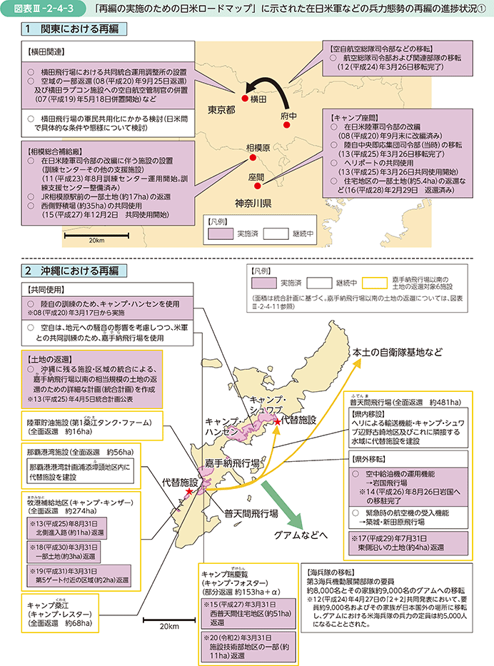 図表III-2-4-3　「再編の実施のための日米ロードマップ」に示された在日米軍などの兵力態勢の再編の進捗状況①