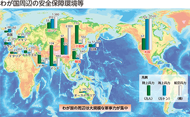 わが国周辺の安全保障環境等1