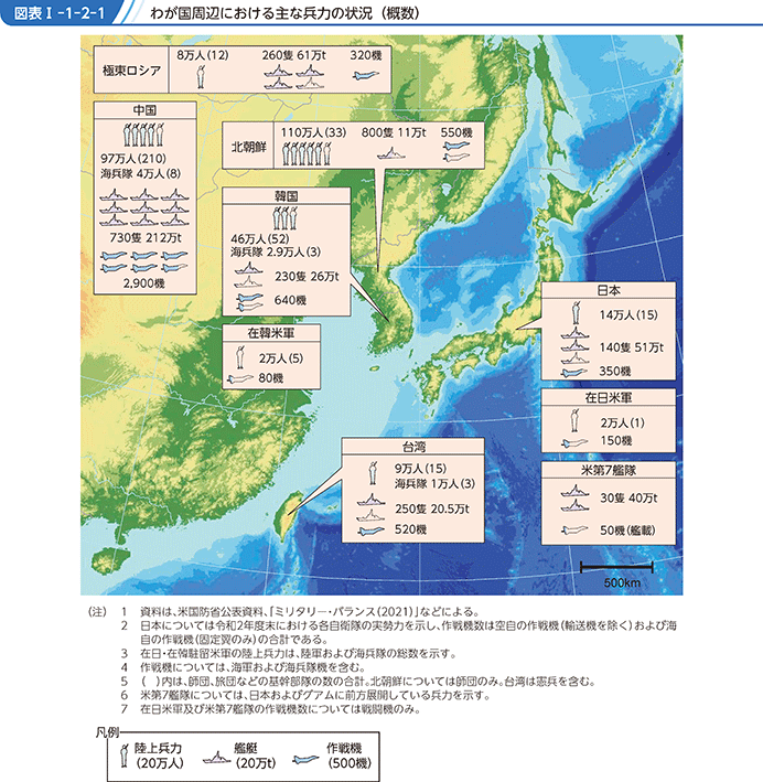 図表I-1-2-1 わが国周辺における主な兵力の状況(概数)